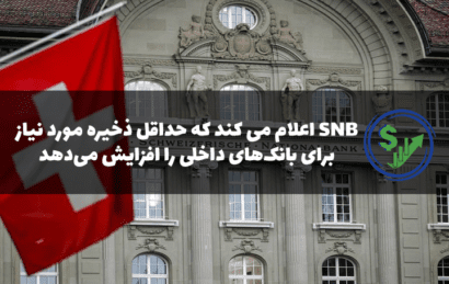 SNB اعلام می کند که حداقل ذخیره مورد نیاز برای بانک‌های داخلی را افزایش می‌دهد.