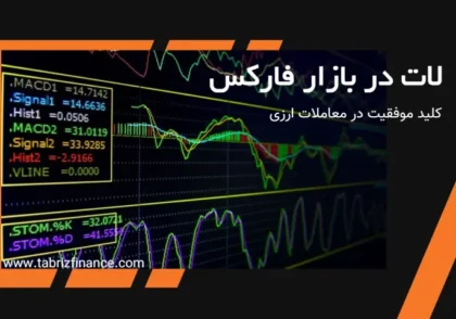 لات در بازار فارکس