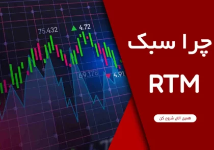 دوره RTM سبک پیشرفته پرایس اکشن: فرصتی رایگان برای تسلط بر بازارهای مالی در تبریز فایننس