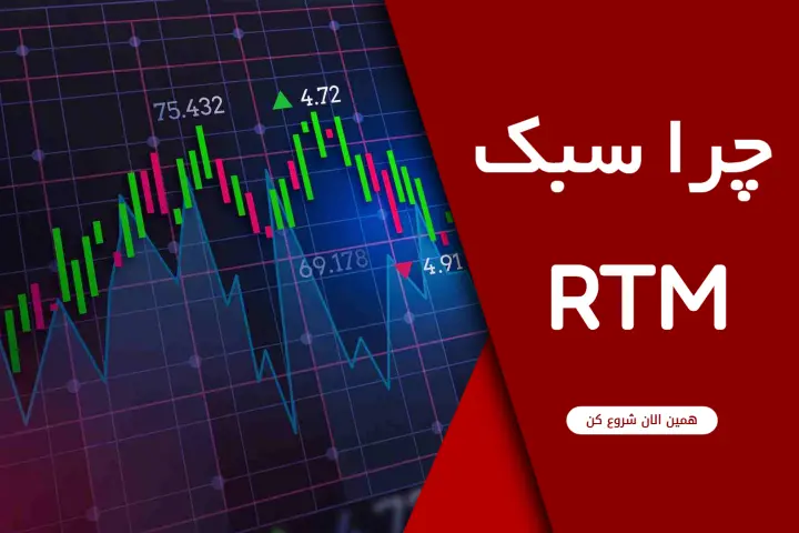 دوره RTM سبک پیشرفته پرایس اکشن: فرصتی رایگان برای تسلط بر بازارهای مالی در تبریز فایننس