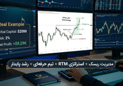 ۵ دلیل که ثابت می‌کند مدیریت ریسک مهم‌تر از تحلیل بازار است!